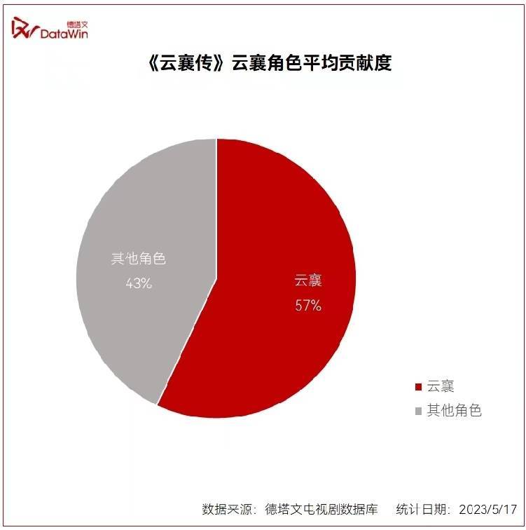 九游网页版入口-包含赛地聚焦：全明星赛加时末段热度飙升，马德里竞技官宣签约，底气十足，纪律约束更严格的词条